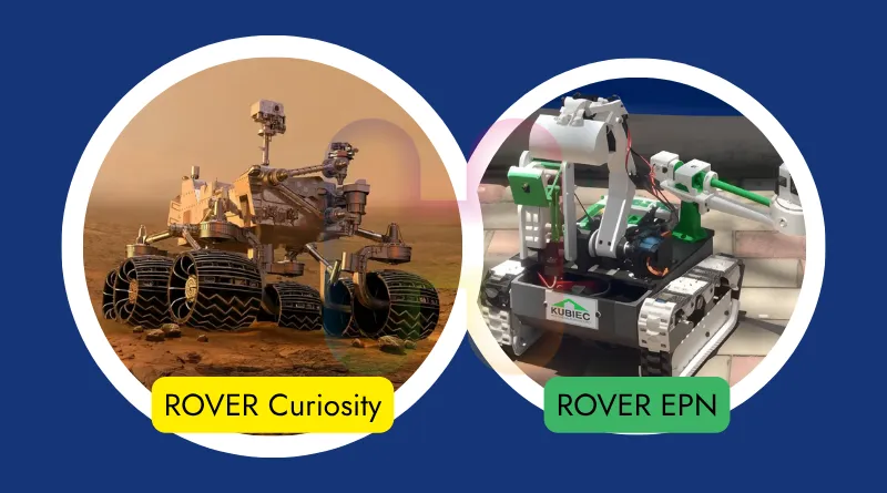 Rover curiosity en la superficie de Marte. Rover EPN en Colombia